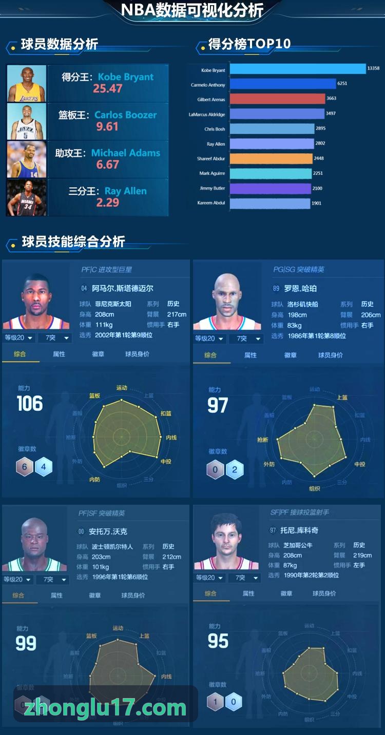 游戏心态与连败缓解机制